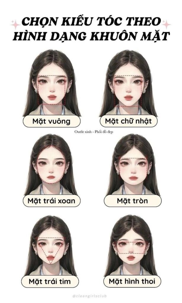 Cách Chọn Kiểu Tóc Hợp Khuôn Mặt: Tròn, Dài, Vuông, Trái Xoan (2026)